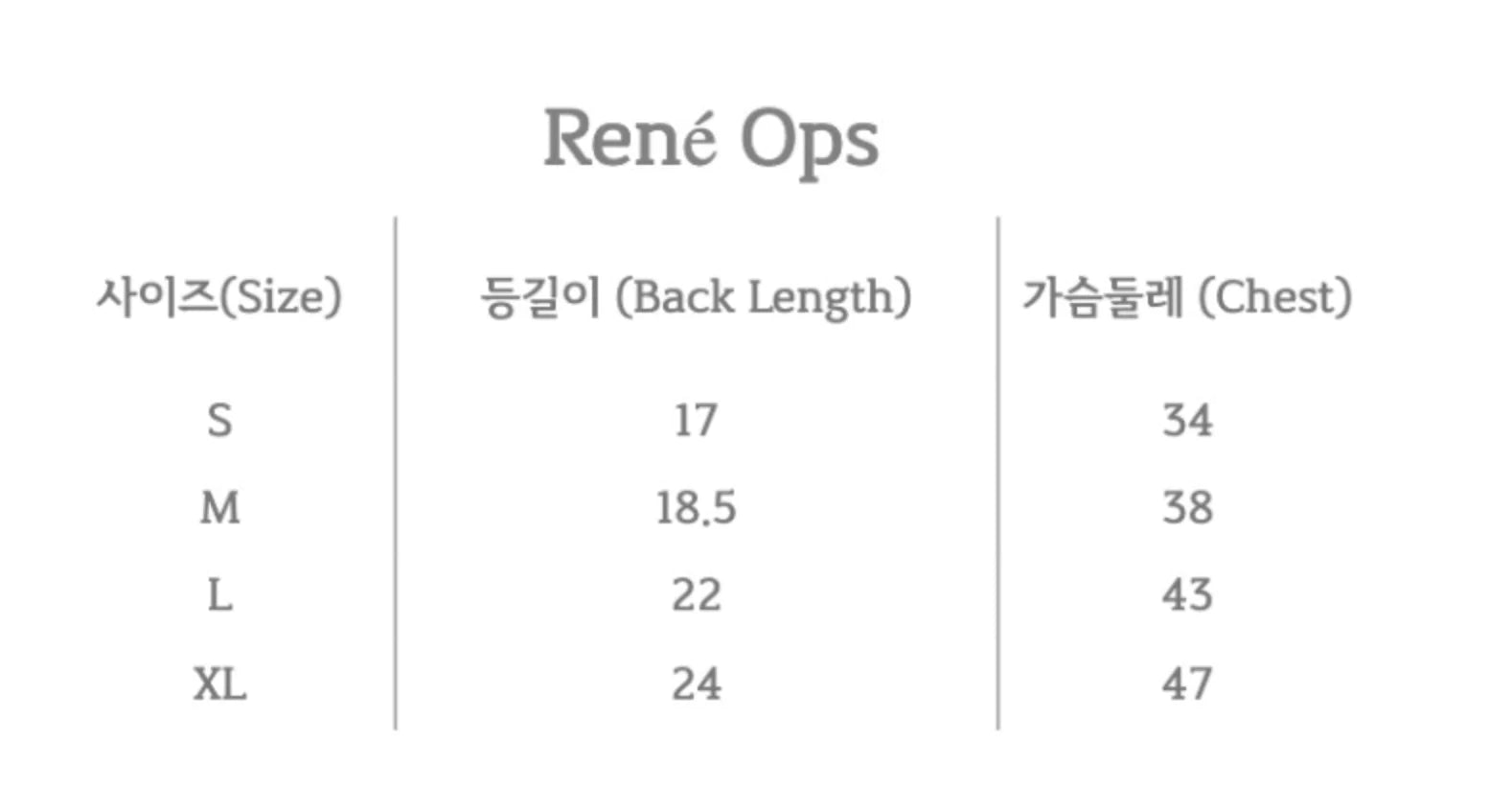 Rene Ribbon Ops