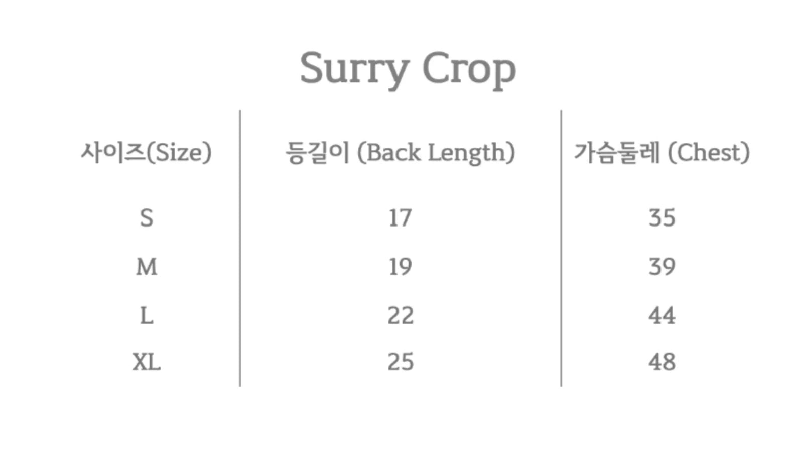 Surry Crop