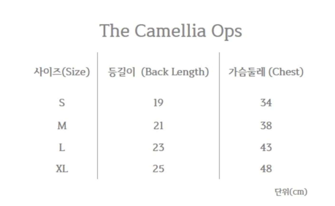 The Camellia Ops