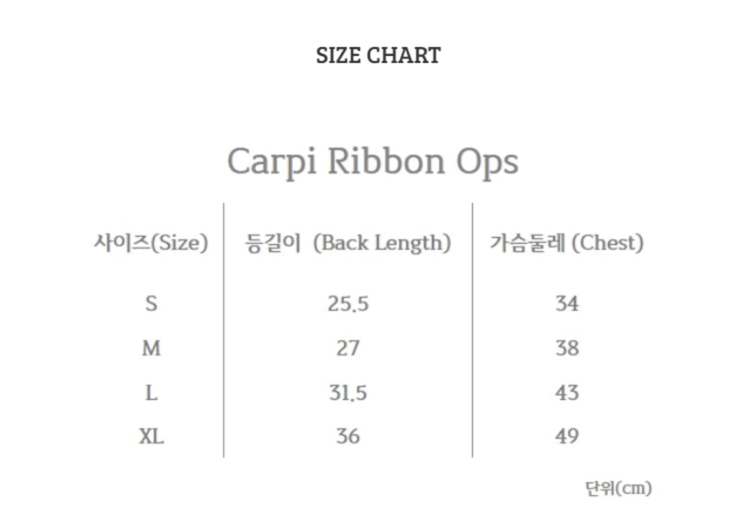 Carpi Ribbon Ops