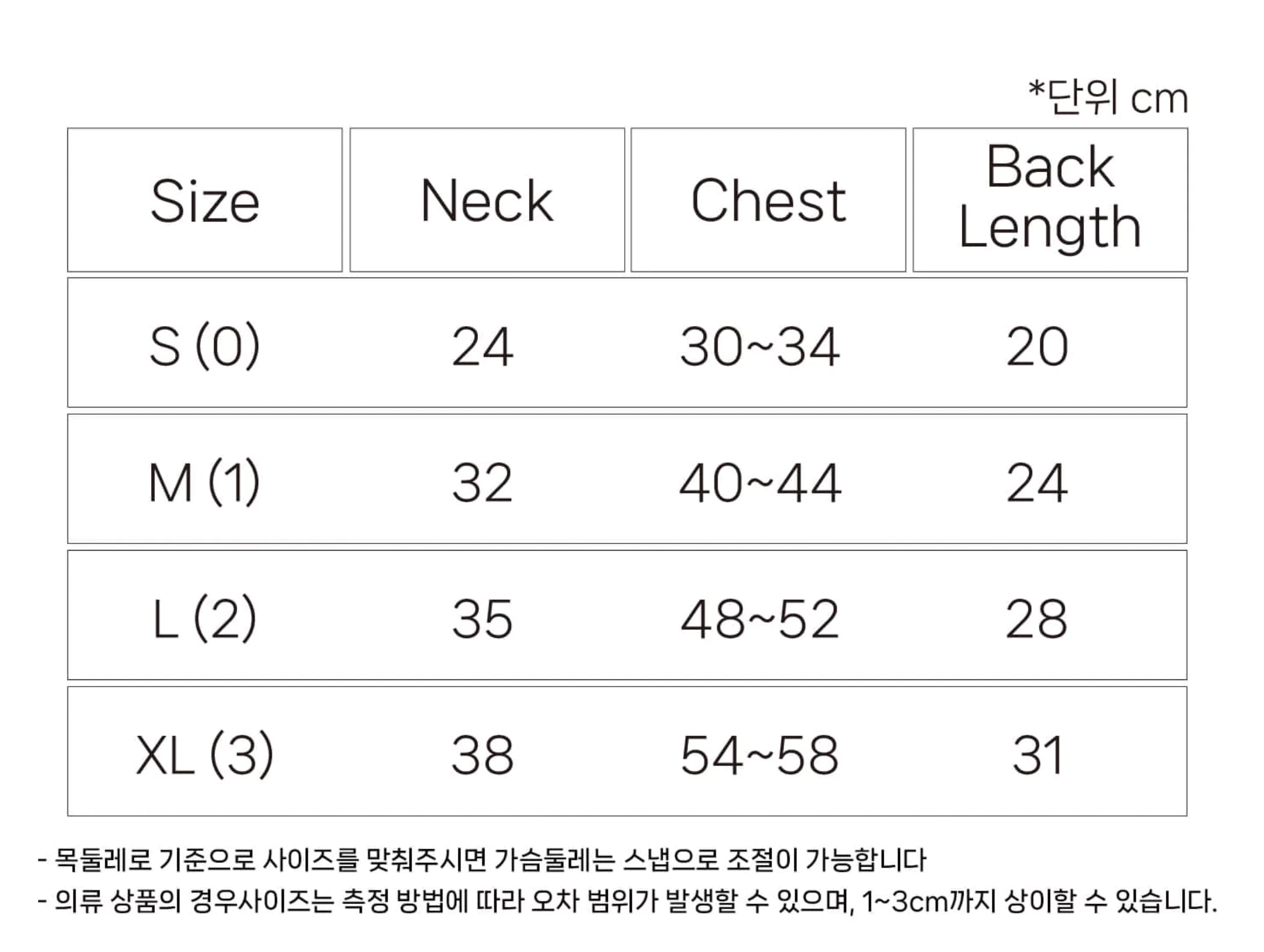 Urban Cape (Black)