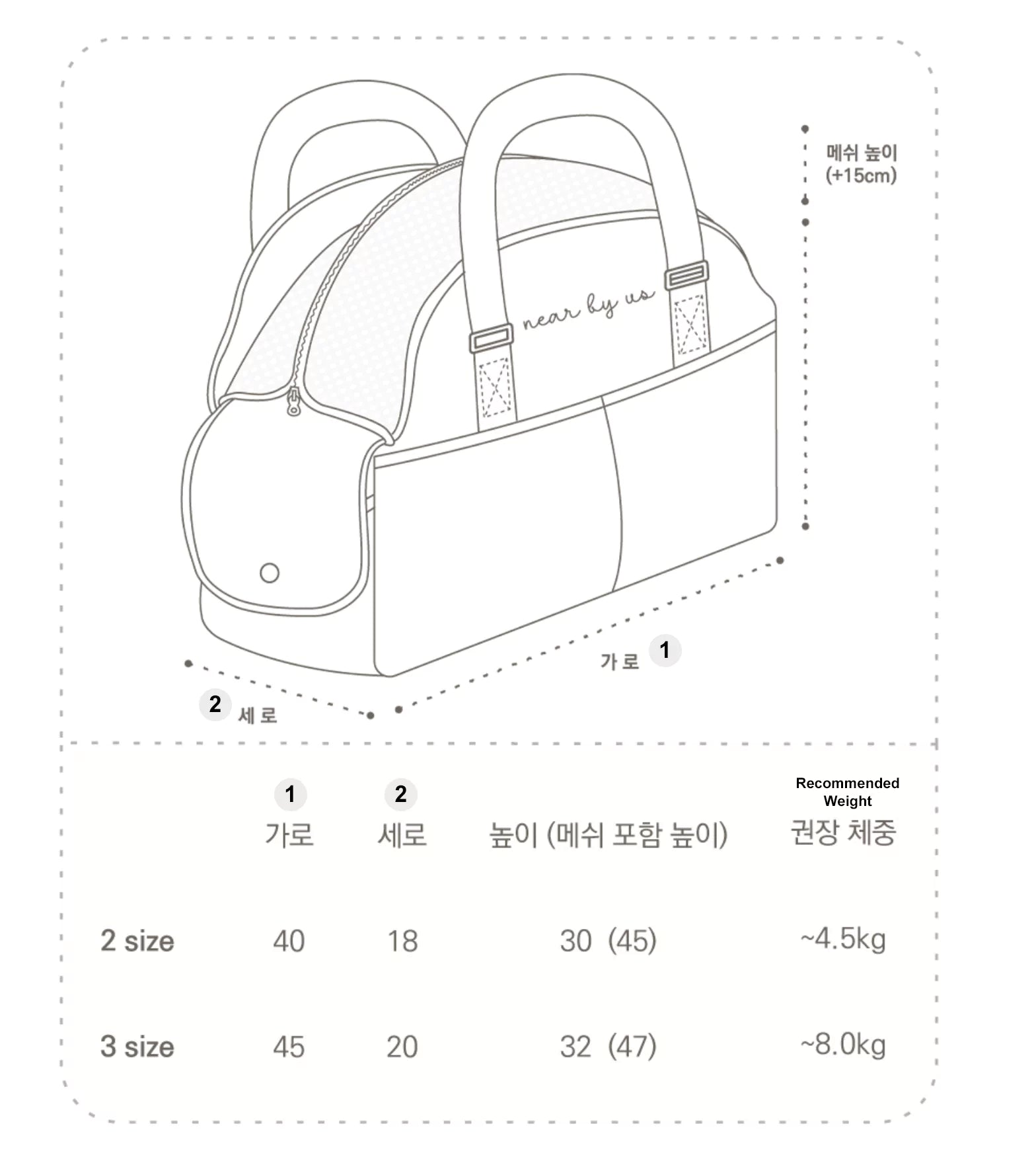 [Upgrade] New Bongbong Bag