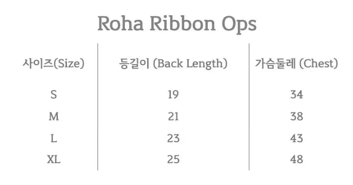 Roha Ribbon Ops